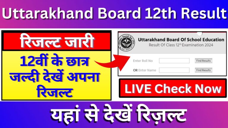 Uttarakhand Board 12th Result 2024