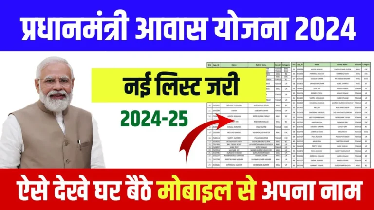 Pm Aawas Yojana List