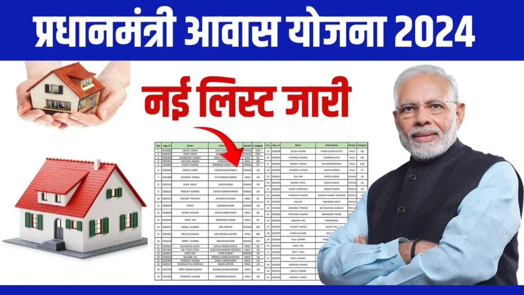 PM Awas Yojana New List 