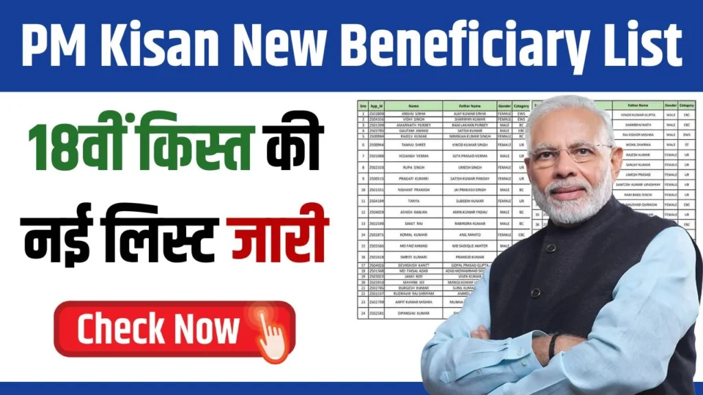 PM Kisan New Beneficiary List 