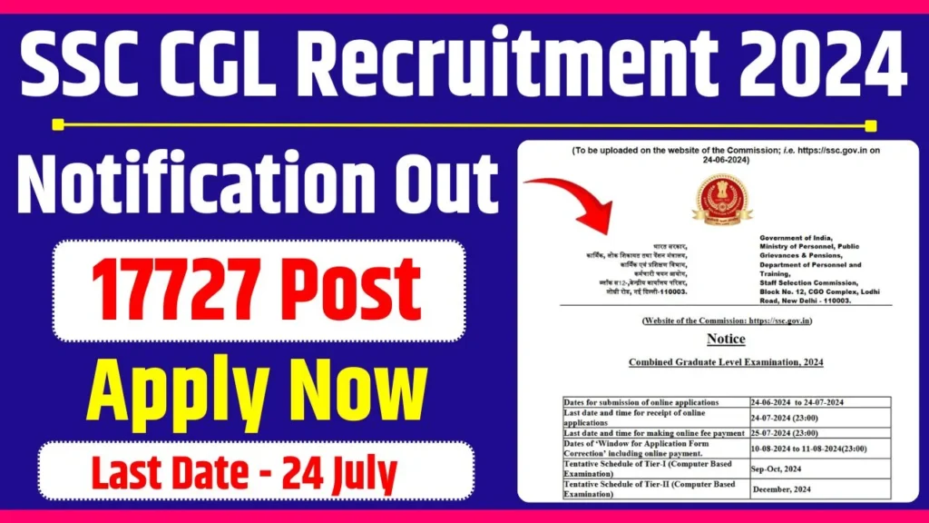 SSC CGL Recruitment 2024