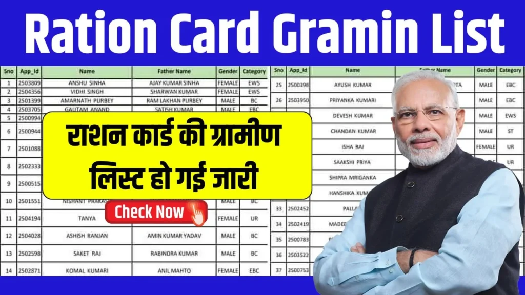 Ration Card Gramin List 