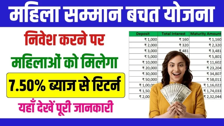 Mahila Samman Saving Scheme