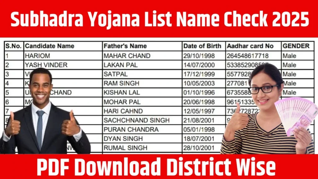 Subhadra Yojana List Name Check 2025