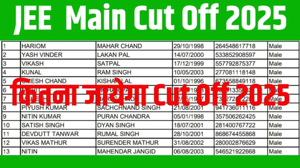 Jee Main Cut off 2025