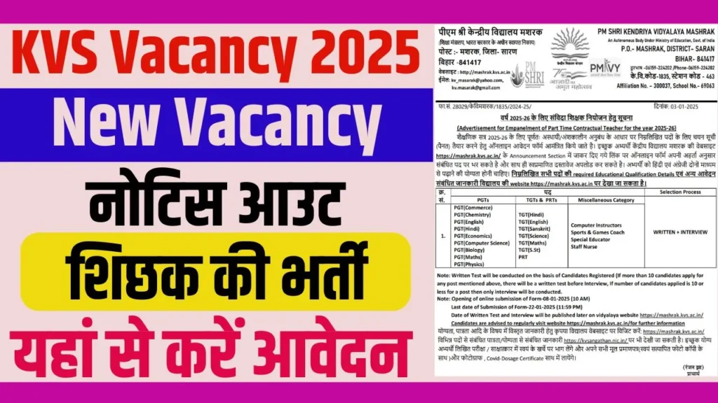 केवीएस साम्राज्य 2025