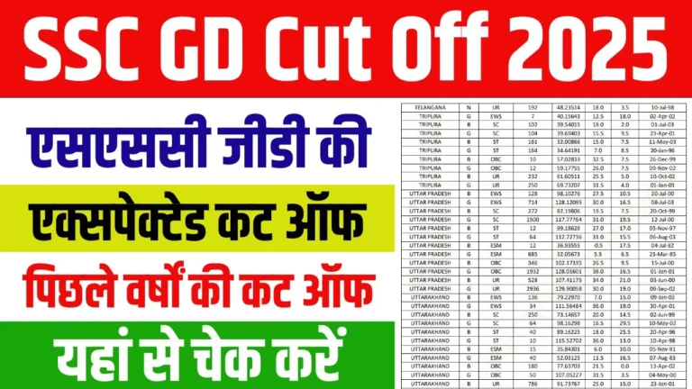 SSC GD Cut Off 2025 