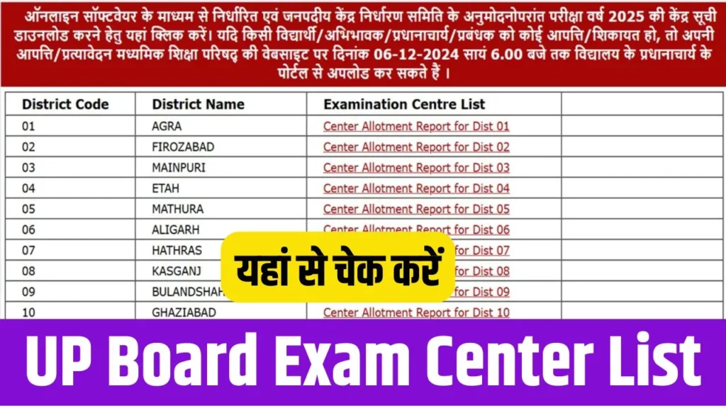 ऊपर बोर्ड चयन केंद्र की सूची