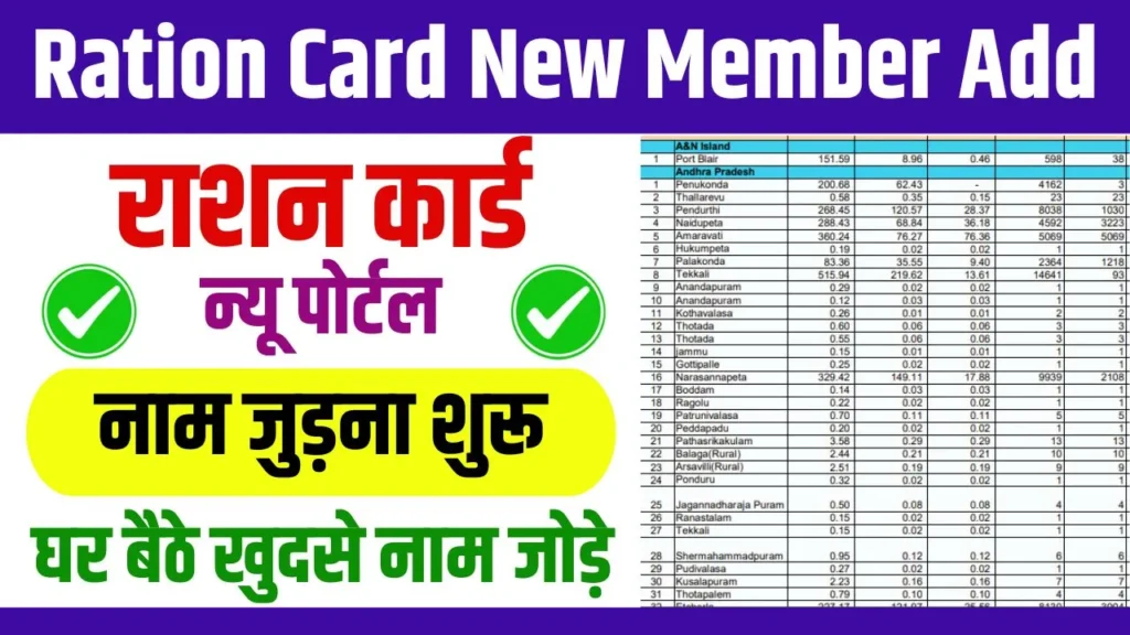 Ration Card New Member Add 